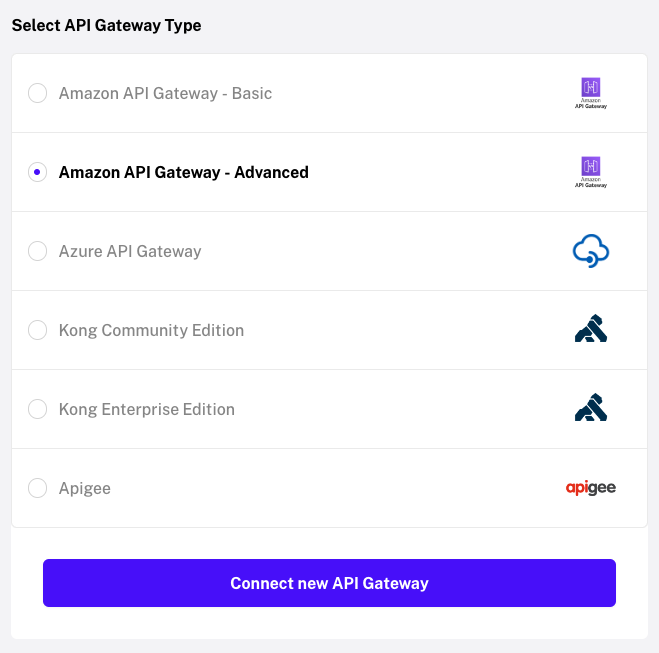 Amazon API Gateway integration with Apiable
